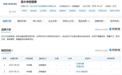 巨星科技擬將中控信息11.05%股權(quán)轉(zhuǎn)讓給正泰電器，布局網(wǎng)絡(luò)技術(shù)服務(wù)領(lǐng)域