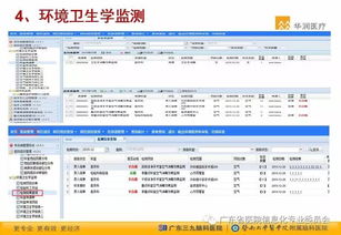 基于集成平臺的醫(yī)院感染實(shí)時監(jiān)控系統(tǒng)的建設(shè)與應(yīng)用——以華南醫(yī)院信息網(wǎng)絡(luò)大會為例